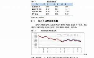 一、支持商业交易与投资决策