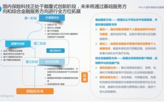 区块链介绍ppt免费下载