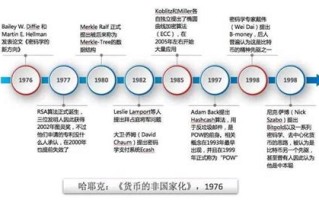 第四次工业革命系统环境