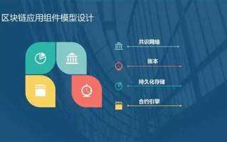 2022区块链挖矿app