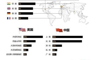 区块链peer节点是什么意思