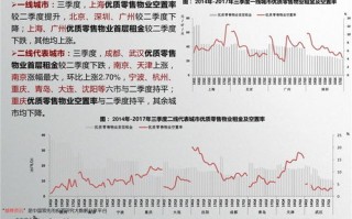 以太坊价格今日价格