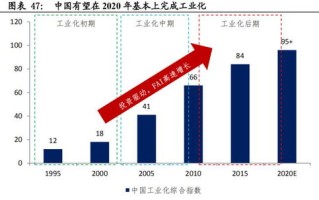 深度解析，区块链技术赋能新华锦股票的未来变革与价值挖掘