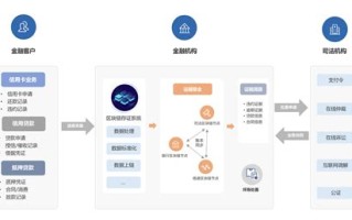 人民银行泰铢汇率