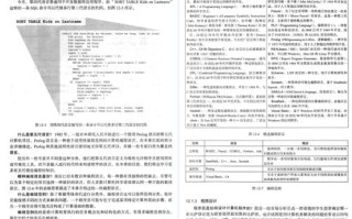 揭秘数字世界的守护神，深入解析密码学论文