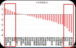 2021区块链龙头股有哪些