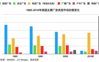 比特币市值超越Facebook，加密货币的新里程碑与未来趋势探讨