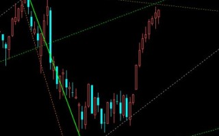 1.比特币（Bitcoin）