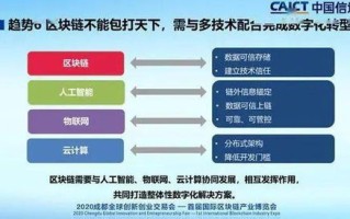 大数据区块链专业哪些学校