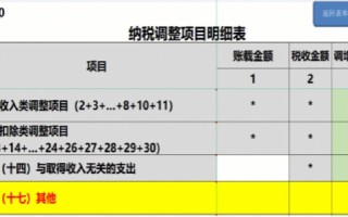 区块链税收征管流程