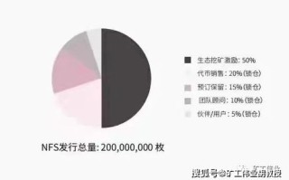 探索比利时魔星钻，重塑数字资产价值的新维度