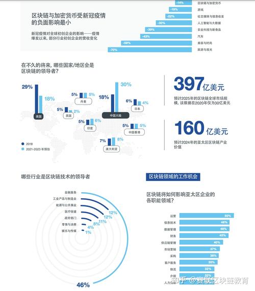 1.能源交易平台开发-第1张图片-链话热议