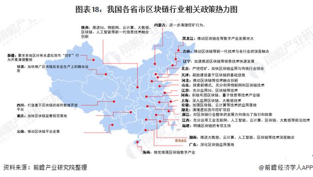 区块链产业链地图-第1张图片-链话热议