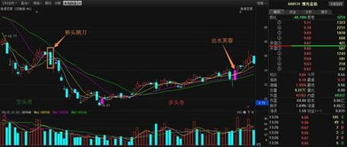 晨鑫科技：区块链概念股票分析-第1张图片-链话热议