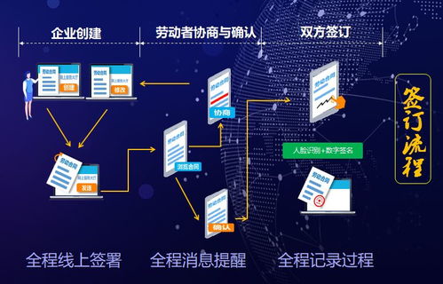 合肥区块链平台定制团队-第1张图片-链话热议