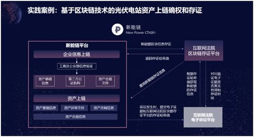 区块链平台破亿：发展趋势与建议-第1张图片-链话热议