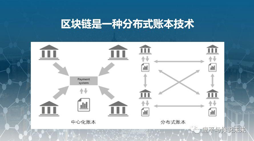 展望2021:区块链十大趋势-第1张图片-链话热议