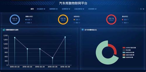 区块链操作无需显示器-第1张图片-链话热议