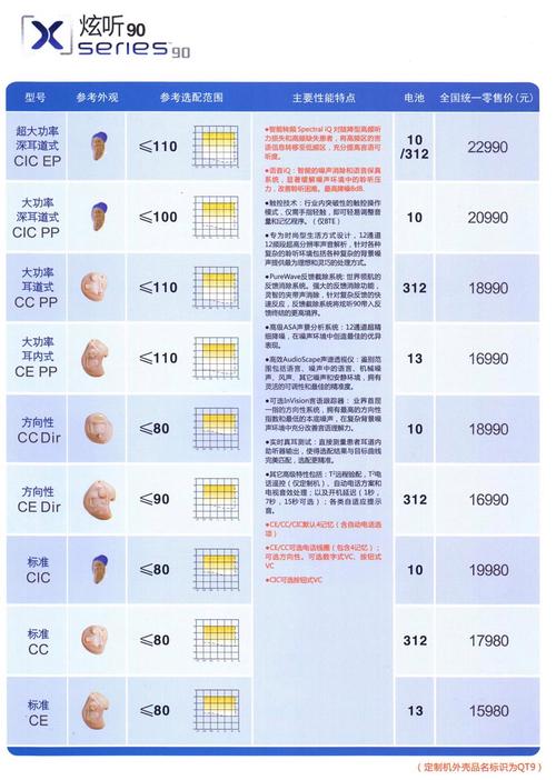 1.品牌A-第1张图片-链话热议