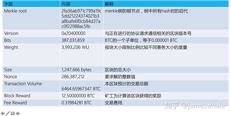 质押挖矿fil-第1张图片-链话热议