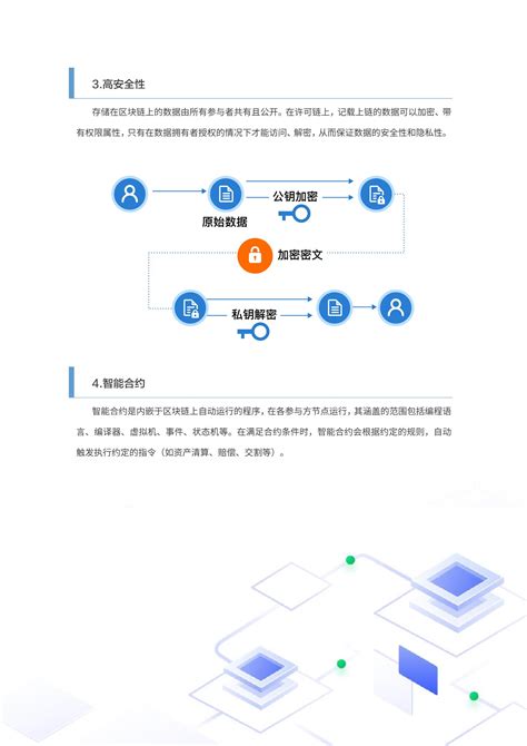 区块链在证券行业的应用案例-第1张图片-链话热议