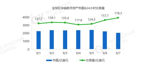 区块链投票是什么意思-第1张图片-链话热议