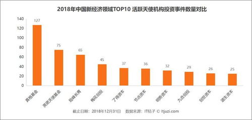 区块链领域首个官方认证证书-第1张图片-链话热议