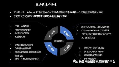 区块链纳入新基建的时间是?-第1张图片-链话热议