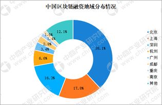 世界上第一个区块链协议是什么-第1张图片-链话热议