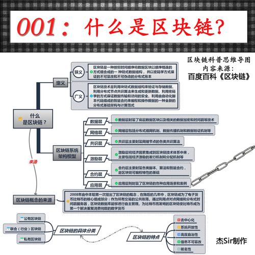 社交巨头该如何布局区块链发展-第1张图片-链话热议