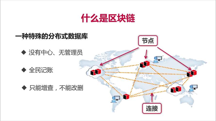 区块链和nft技术-第1张图片-链话热议