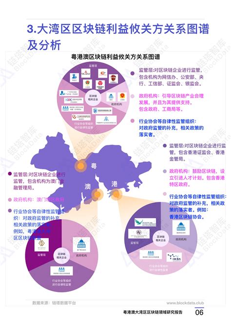 区块链技术来源不包括哪些-第1张图片-链话热议