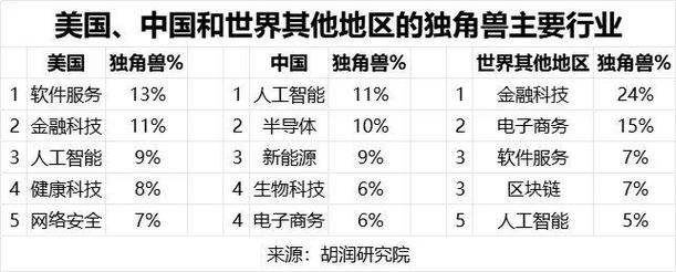 蚂蚁区块链查证-第1张图片-链话热议