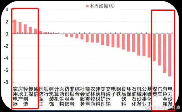 2021区块链龙头股有哪些-第1张图片-链话热议