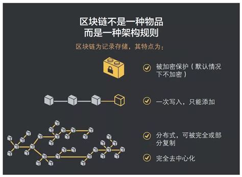 国兴区块链商学院-第1张图片-链话热议