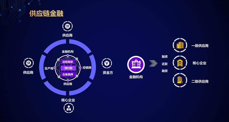 区块链大数据共存的原因-第1张图片-链话热议