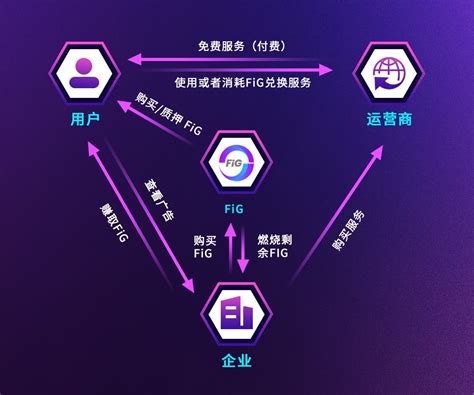 瑞金互联网多学科门诊-第1张图片-链话热议