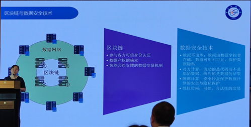 政务区块链建设规范-第1张图片-链话热议