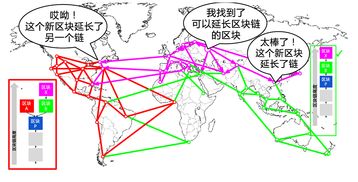 重庆世界城市排名第几-第1张图片-链话热议