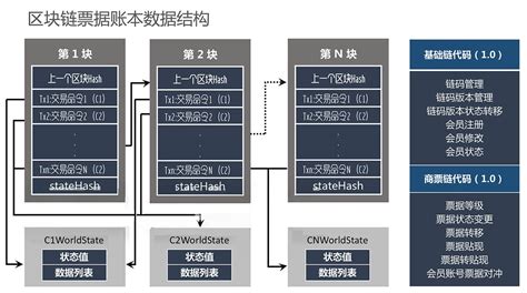 龙南2020签约项目-第1张图片-链话热议