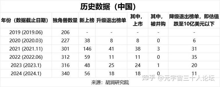 加拿大数字货币交易所排名-第1张图片-链话热议