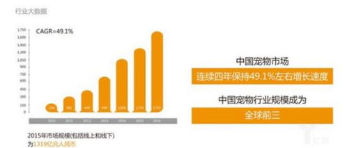 区块链产业优势-第1张图片-链话热议