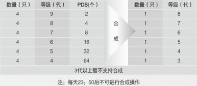 区块链商业场景应用-第1张图片-链话热议