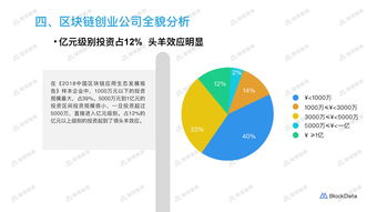 中国区块链应用研究中心官网-第1张图片-链话热议