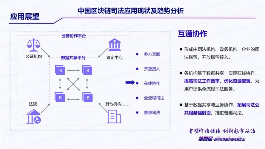 区块链制度-第1张图片-链话热议