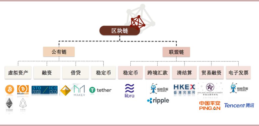 中科区块链深圳有限公司与中科集团的关系-第1张图片-链话热议