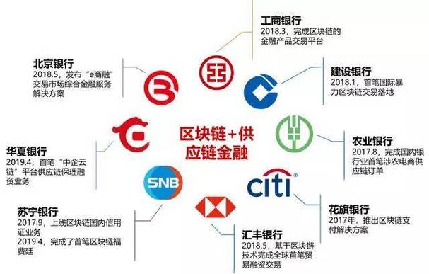 夸克公链是否是区块链公链-第1张图片-链话热议