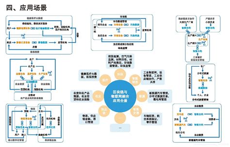 区块链rpc是什么-第1张图片-链话热议