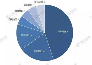 上海区块链周2021-第1张图片-链话热议