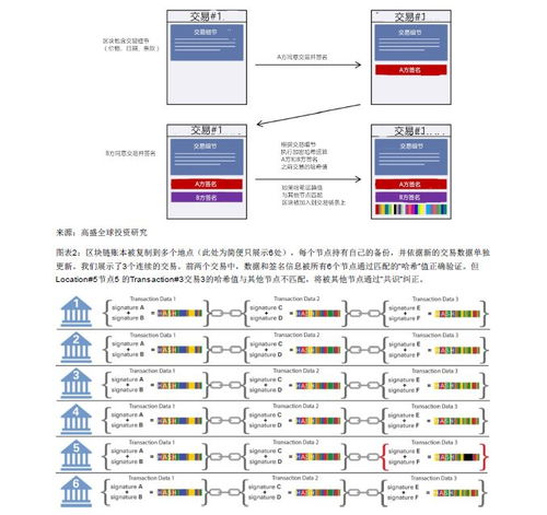 区块链龙头股有哪些-第1张图片-链话热议